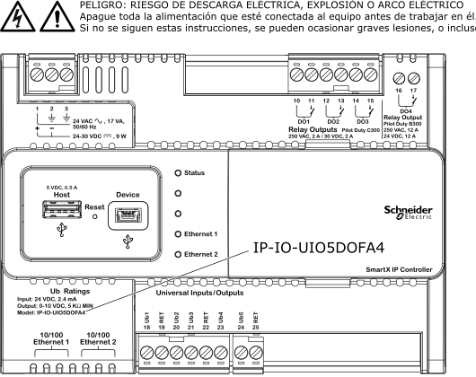 IP-IO-UIO5DOFA4
