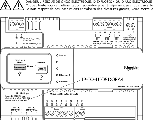 IP-IO-UIO5DOFA4
