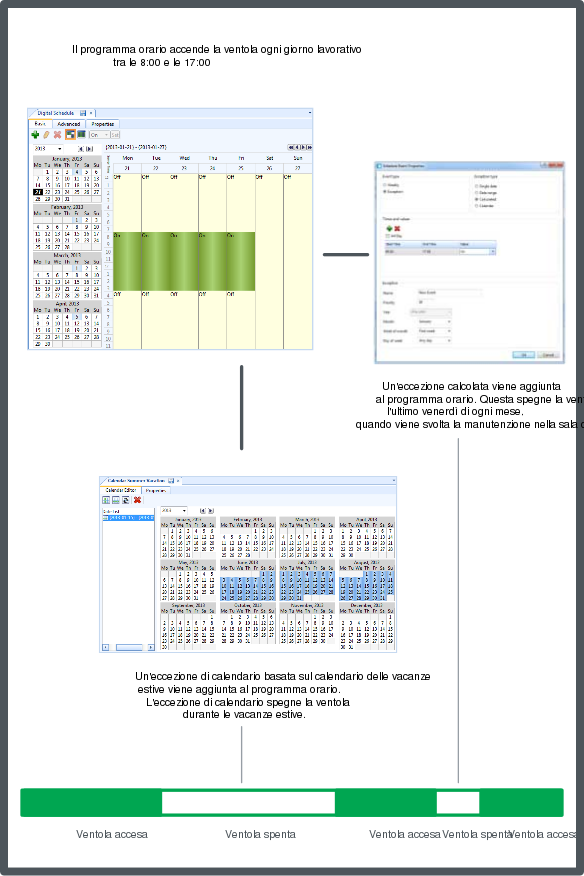 Eccezioni di calendario dell'editor del programma orario
