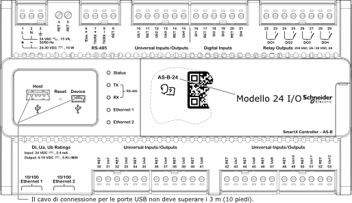 Modello AS-B con 24 punti I/O
